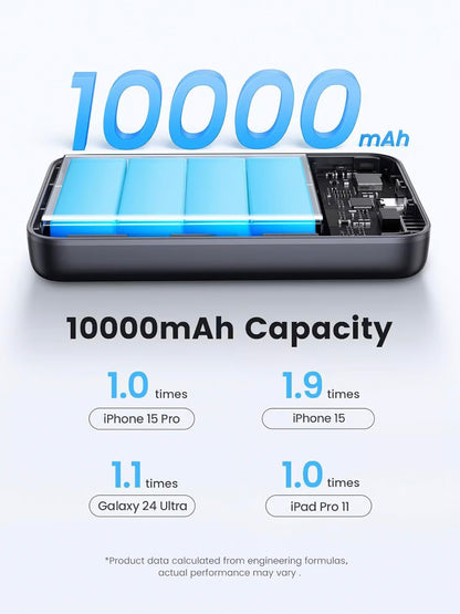 Externer Akku UGREEN PB761, 10000mAh, 30W, PD + FQI, 1 x QI - 1 x USB-C, Grau