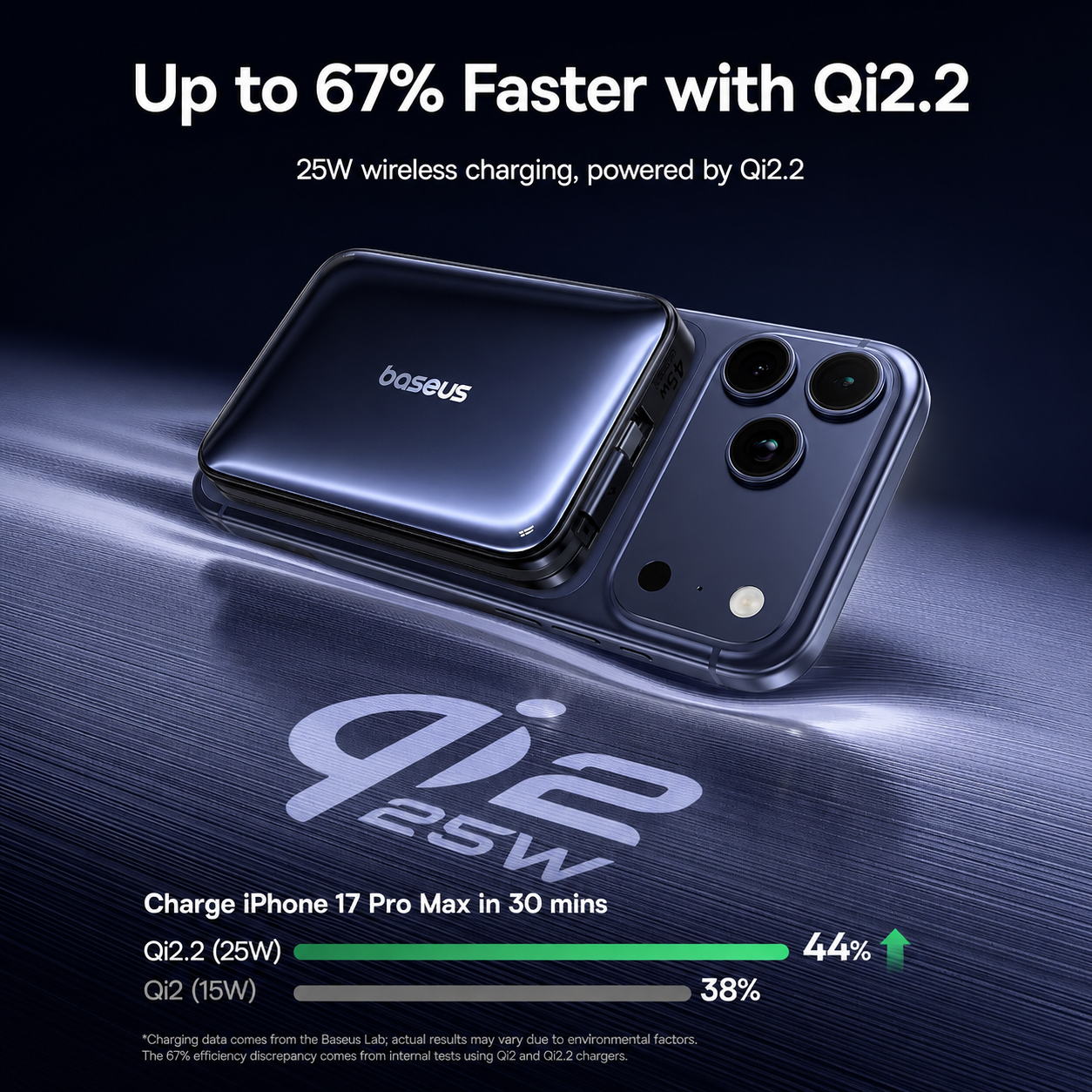 Baseus PicoGo AM61 Wireless Powerbank, 10000mAh, 45W, PD + FQI, 1 x QI - 2 x USB-C, Schwarz E0028V00
