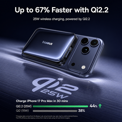 Baseus PicoGo AM61 Wireless Powerbank, 10000mAh, 45W, PD + FQI, 1 x QI - 2 x USB-C, Schwarz E0028V00