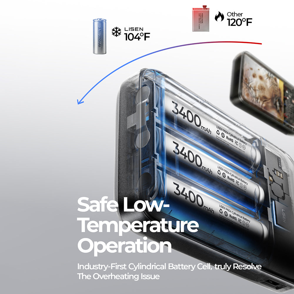Wireless Externe Batterie Lisen P604, 10000mAh, 65W, QC + PD + FQI, 1 x QI - 1 x USB-A - 1 x USB-C, Schwarz