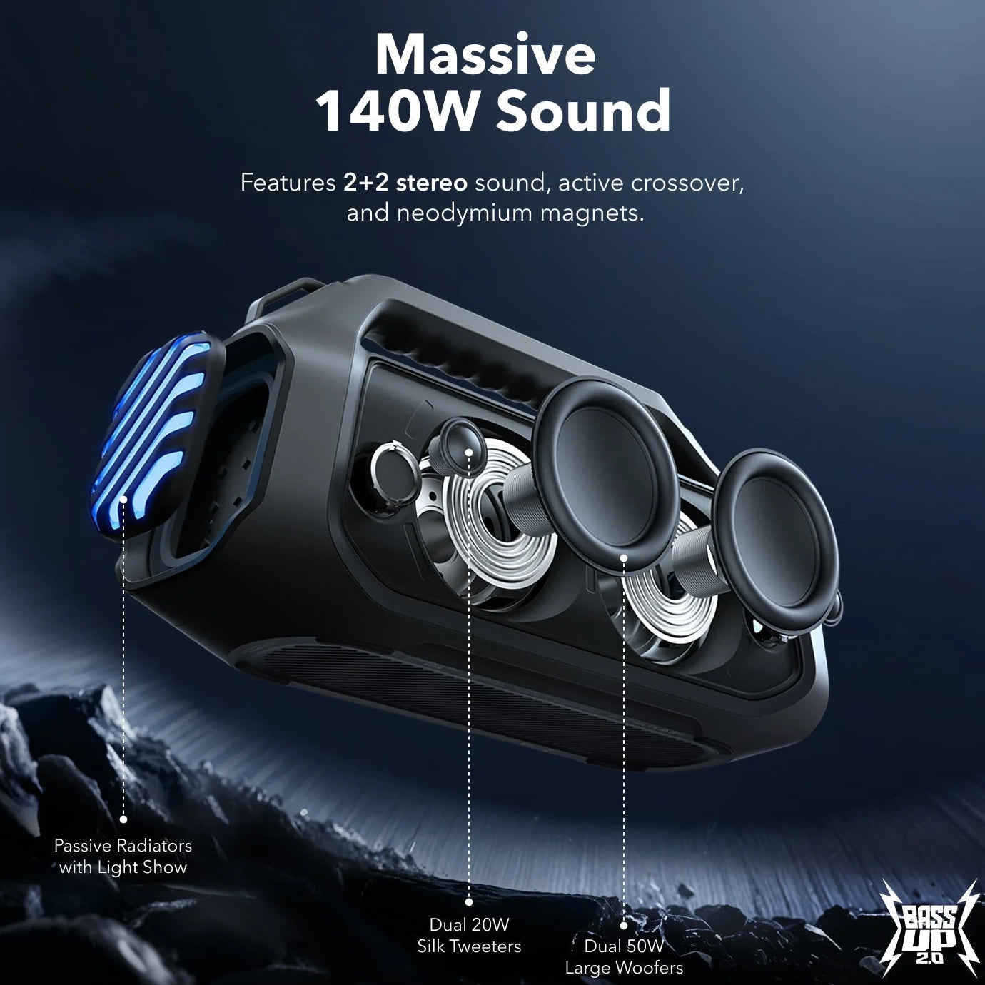 Tragbarer Bluetooth-Lautsprecher Anker SoundCore Boom 2 Plus, 140W, TWS, RGB, wasserdicht, Schwarz A3134011