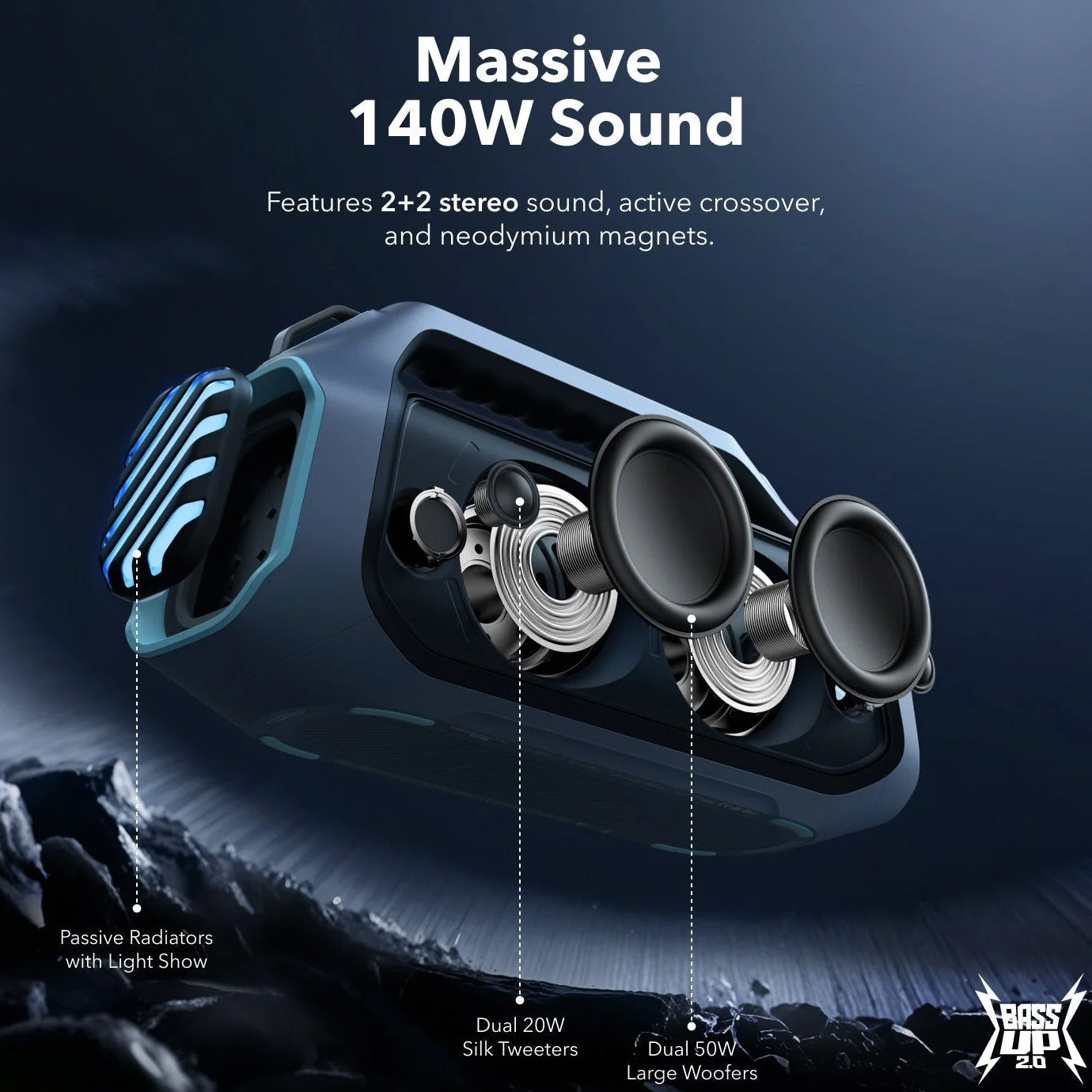 Tragbarer Bluetooth-Lautsprecher Anker SoundCore Boom 2 Plus, 140W, TWS, RGB, wasserdicht, Blau A3134031