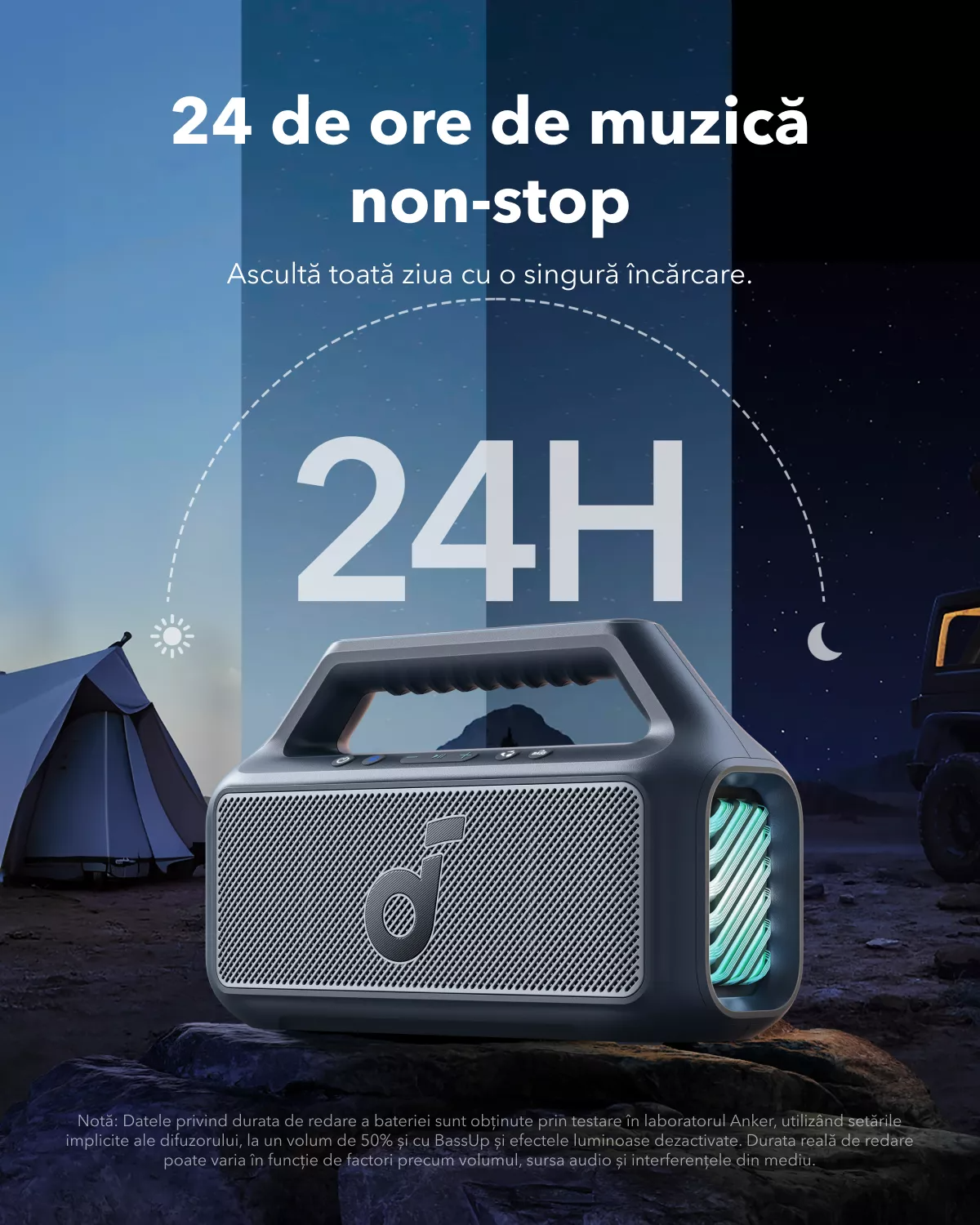 Tragbarer Bluetooth-Lautsprecher Anker SoundCore Boom 2 Neue Version, 80W, TWS, RGB, Wasserdicht, Schwarz A3138012