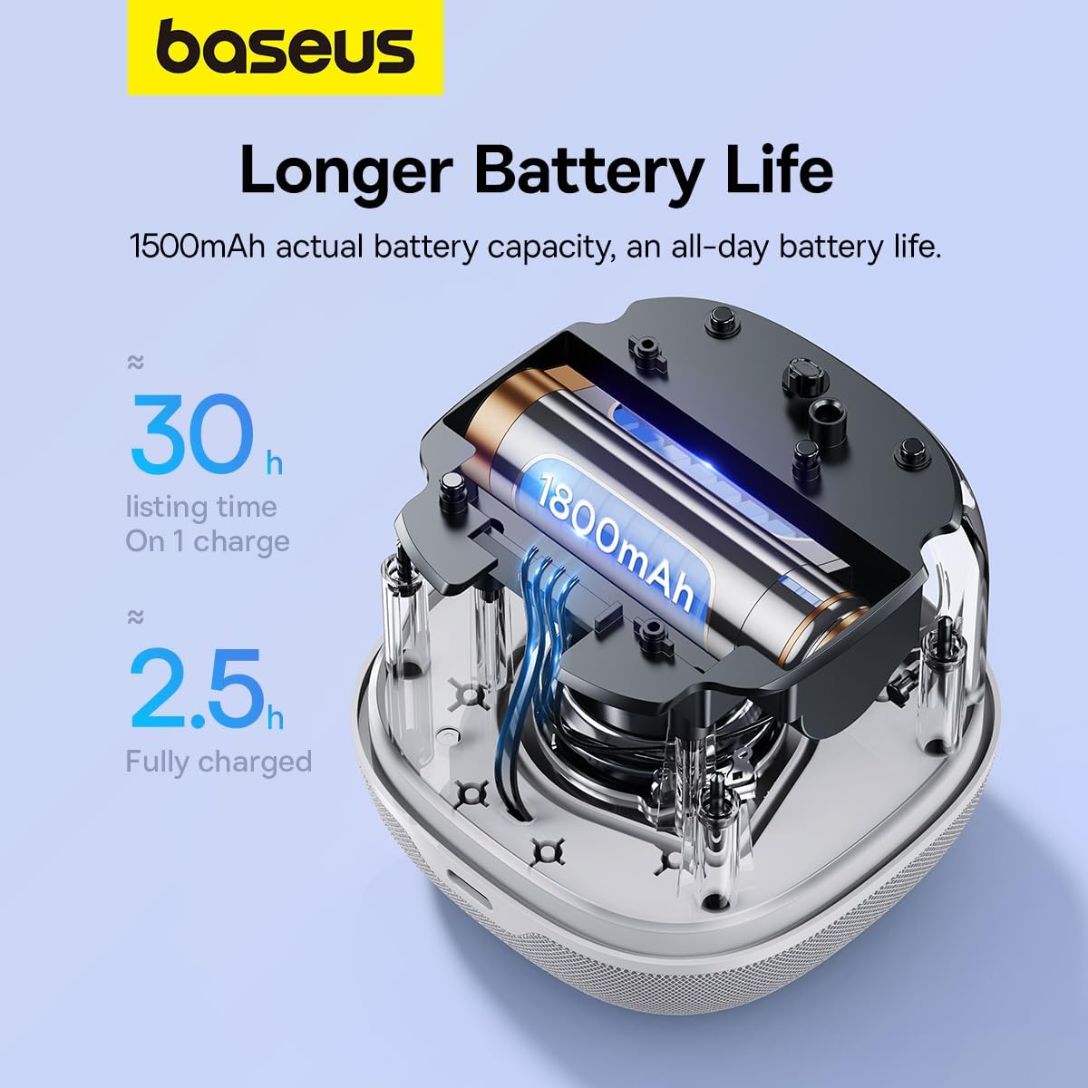 Bluetooth-Lautsprecher Baseus AeQur V2, Weiß A20050500211-00
