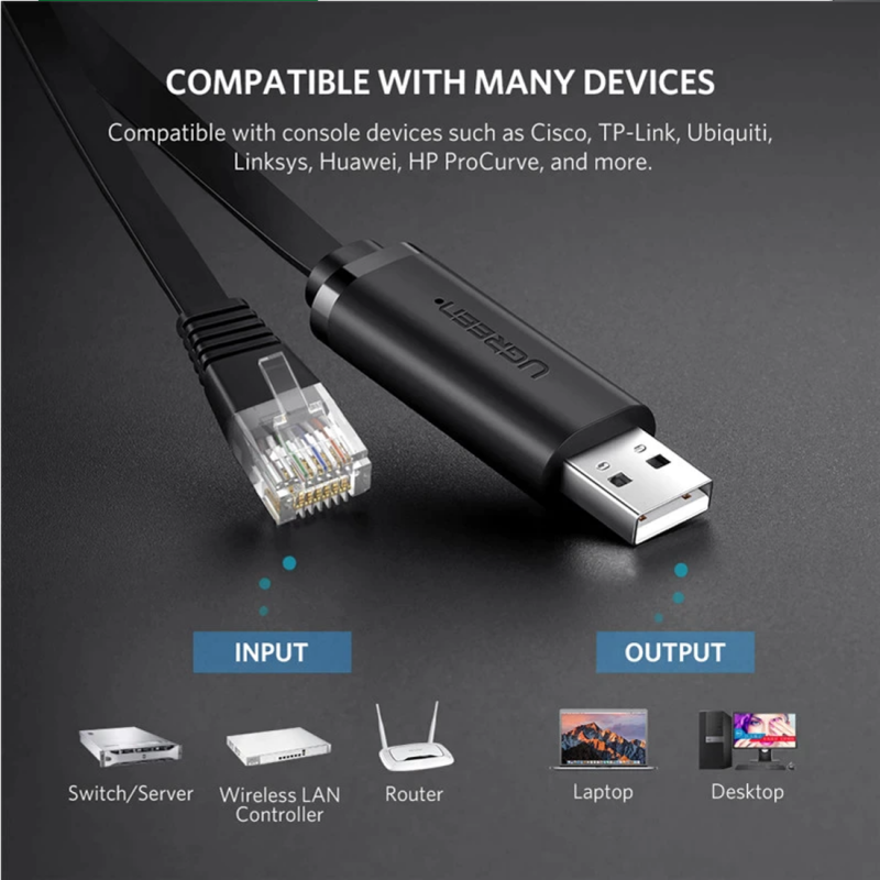 USB-Konsolenkabel UGREEN CM204, RJ45, 3m, Schwarz