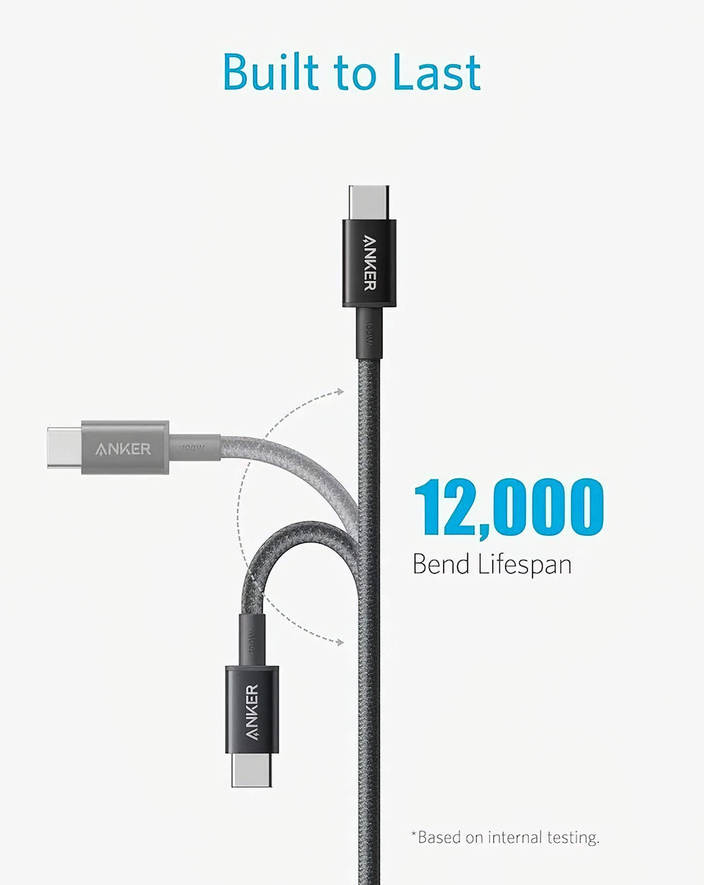 Data and Charging Cable USB-C - USB-C Anker 310, 240W, 0.9m, Black A81D5H11