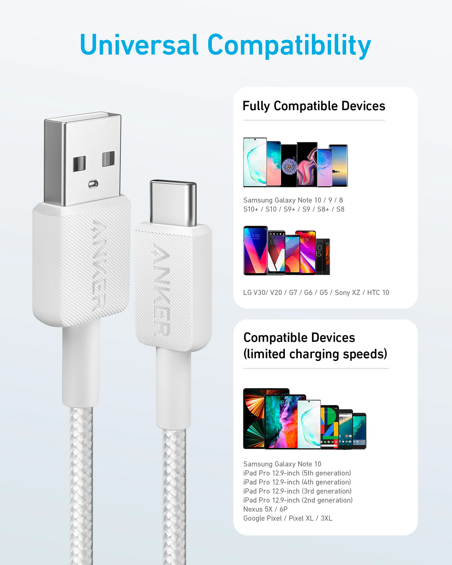 Daten- und Ladekabel USB-A - USB-C Anker 322, 18W, 1,8m, Weiß A81H6G21