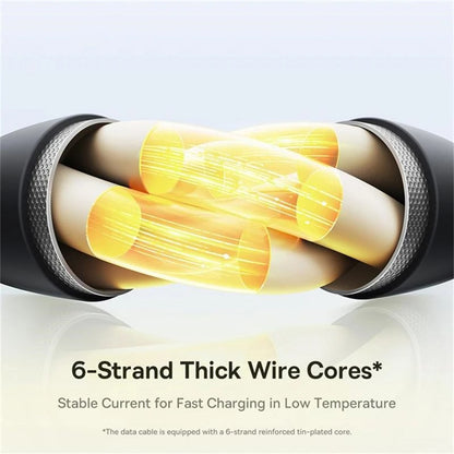 USB-C Ladekabel - Lightning / microUSB / USB-C Baseus Silky 3in1, 100W, 1,5m, Schwarz P10376303121-01