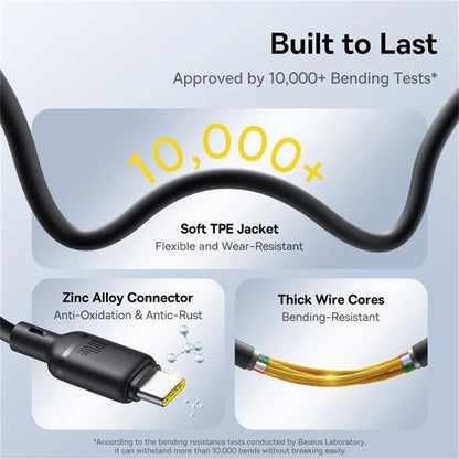 USB-C Ladekabel - Lightning / microUSB / USB-C Baseus Silky 3in1, 100W, 1,5m, Schwarz P10376303121-01