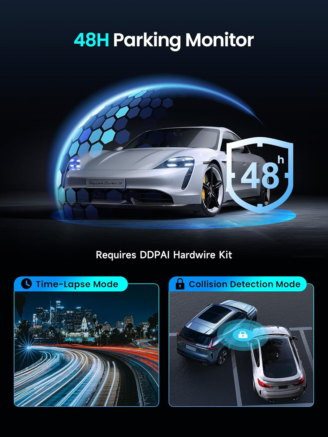 DDPAI Z50 Pro Dual Front and Rear Car Camera, 4K, Wi-Fi, GPS, 3-inch Display