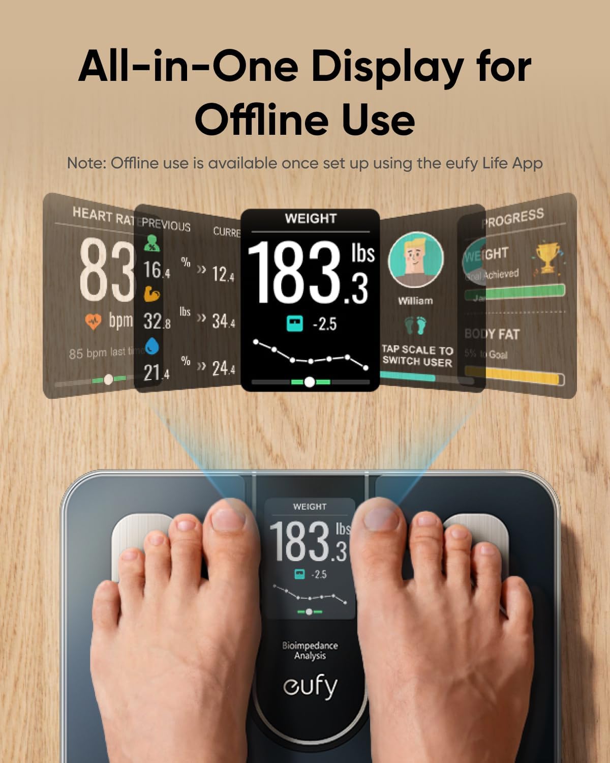 Digitalwaage Eufy Smart Scale C20, Schwarz T9130011