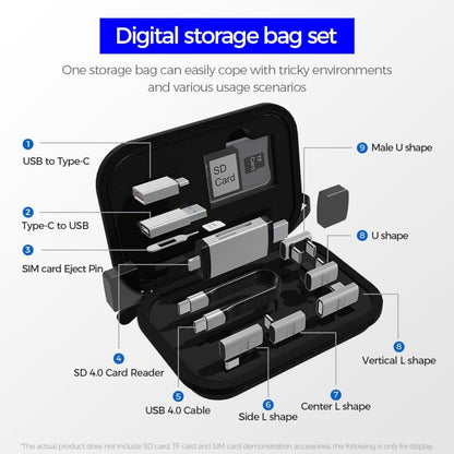 USB / USB-C Kartenleser OEM OmniLink Pro-003 Travel, 10in1, Grau