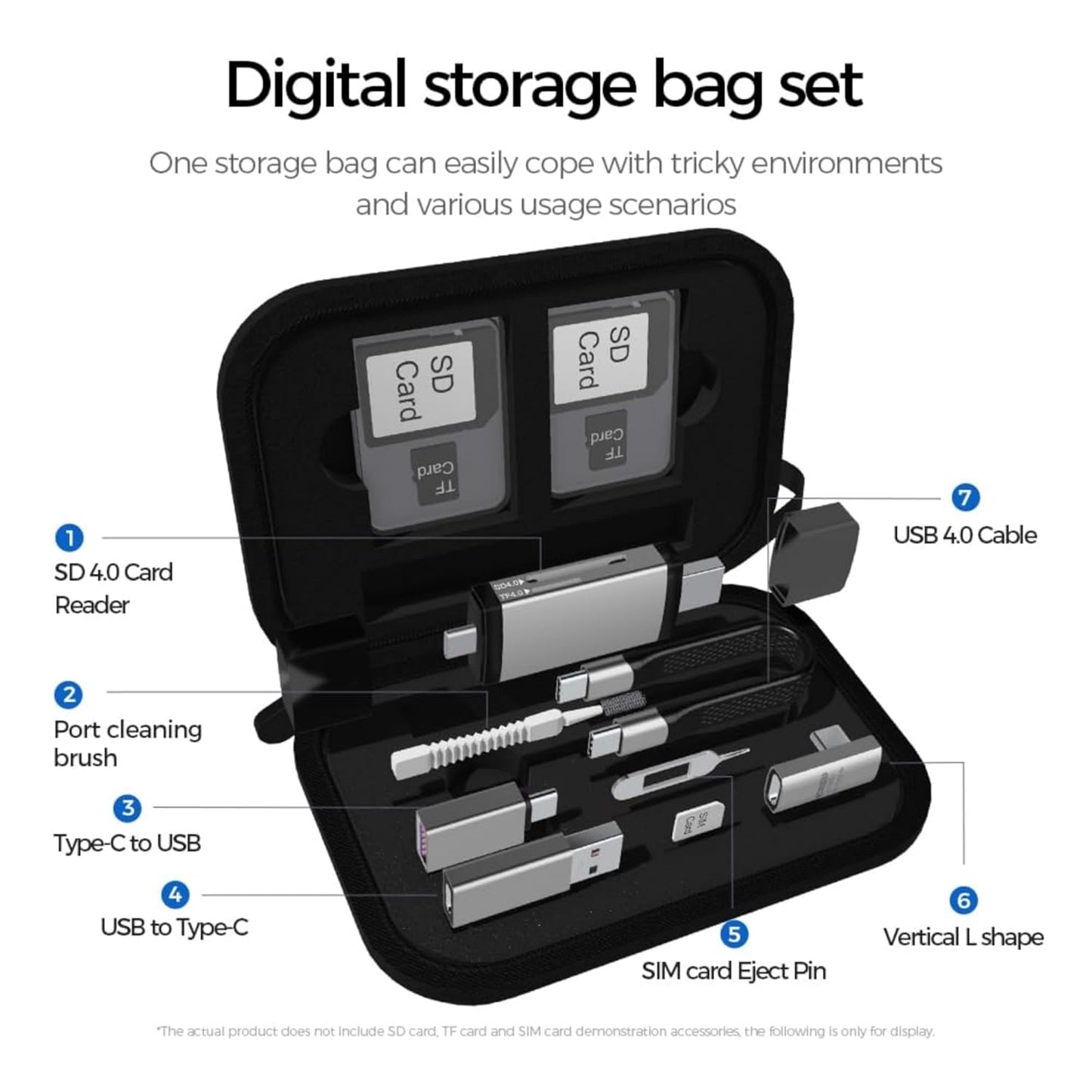 USB / USB-C Kartenleser OEM OmniLink Pro-002 Travel, 7in1, Grau