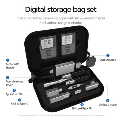 USB / USB-C Kartenleser OEM OmniLink Pro-002 Travel, 7in1, Grau