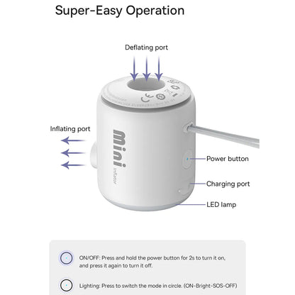 Baseus PocketGo Pumpe für aufblasbare Matratzen, Weiß C11157700221-00