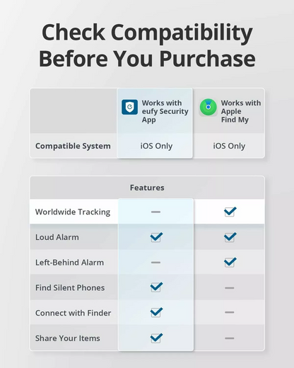 Eufy Security SmartTrack Link für iOS Series, 2er-Set, Schwarz E87B0011