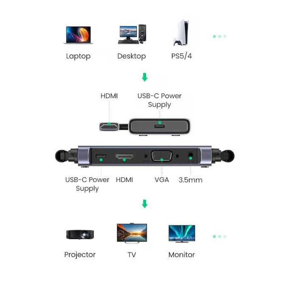 Wireless HDMI Extender UGREEN CM506, 1080P, Grau
