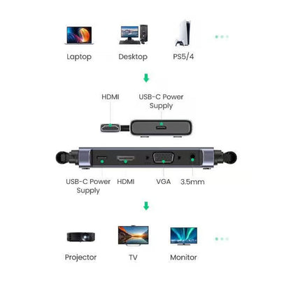 Wireless HDMI Extender UGREEN CM506, 1080P, Grau