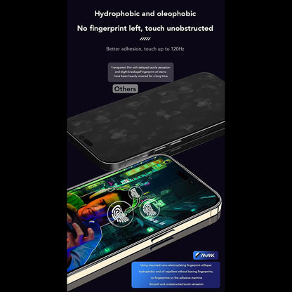 Anank Anti-Fingerprint Displayschutzfolie für Apple iPhone 14 Pro, gehärtetes Glas, Vollkleber, 2,5D, Schwarz