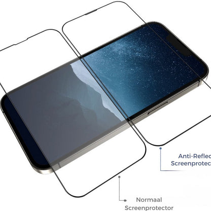 Blueo Anti-Reflective HD Displayschutzfolie für Apple iPhone 17e / 16e / 14 / 13 Pro, gehärtetes Glas, Vollklebung, Schwarz