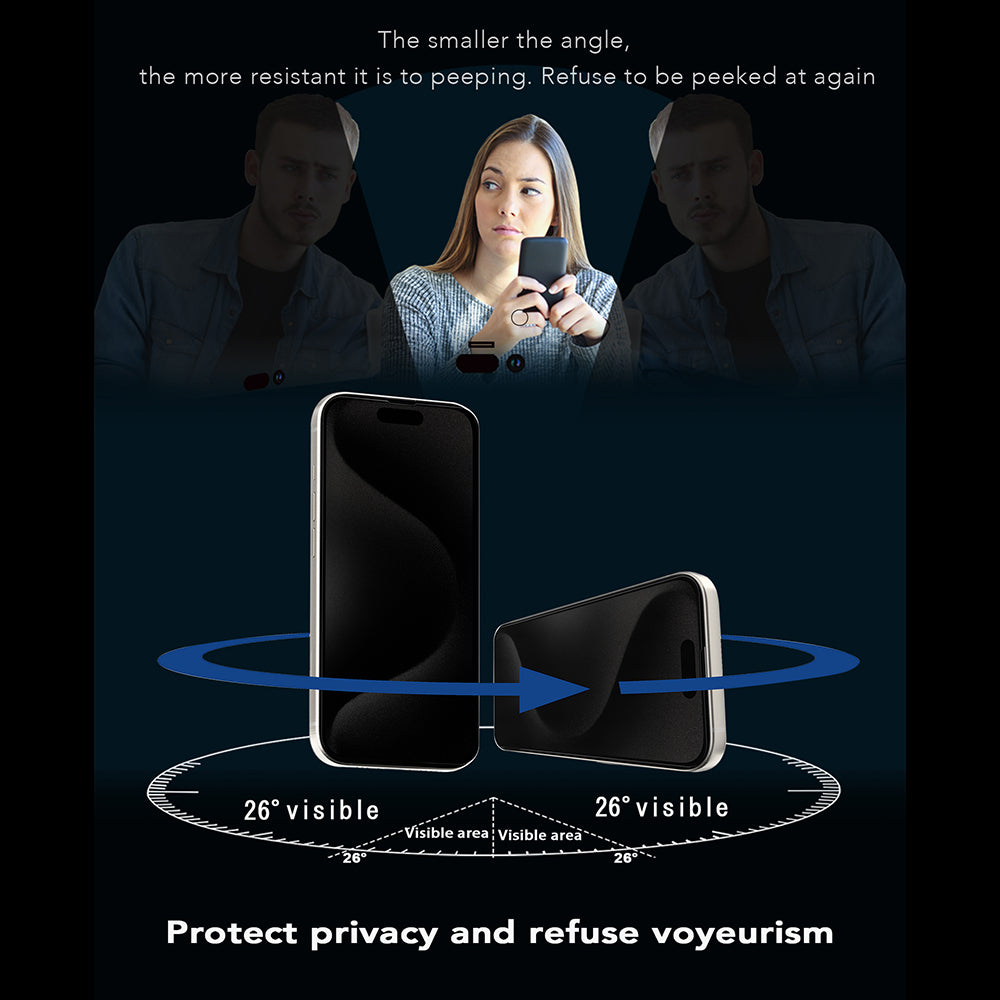 Anank 5X Reinforced 360 Privacy Screen Protector for Apple iPhone 17 Air, Tempered Glass, Full Glue, 2.5D