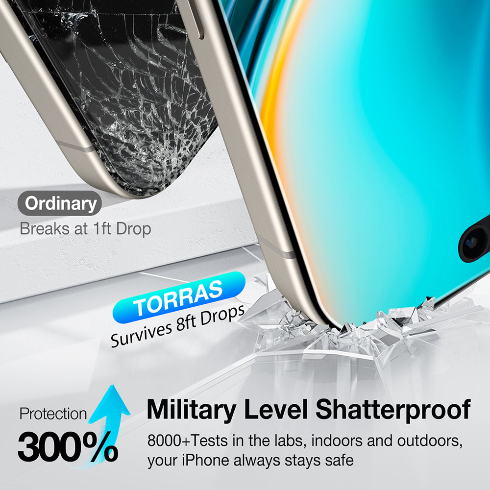 Schutzfolie Privacy Torras GlassGo Install Master für Apple iPhone 17 Pro, Gehärtetes Glas, Vollverklebung