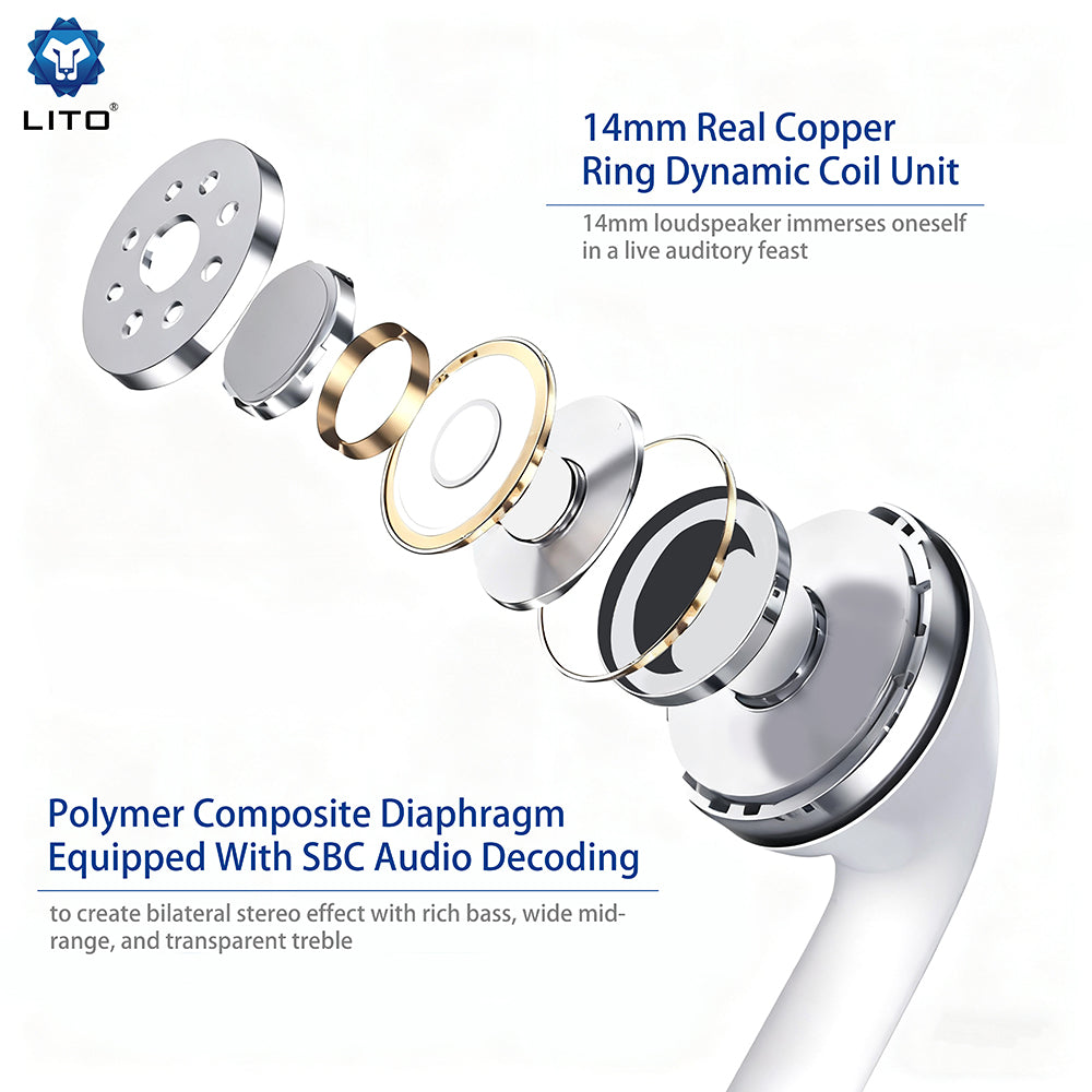 Handsfree 3.5mm / USB-C Lito LF03, Weiß