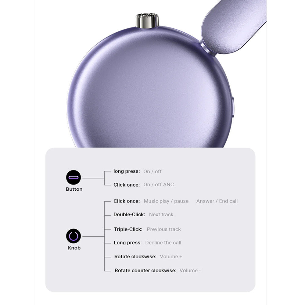 Handsfree Bluetooth Acefast H8, A2DP, ANC, Silber