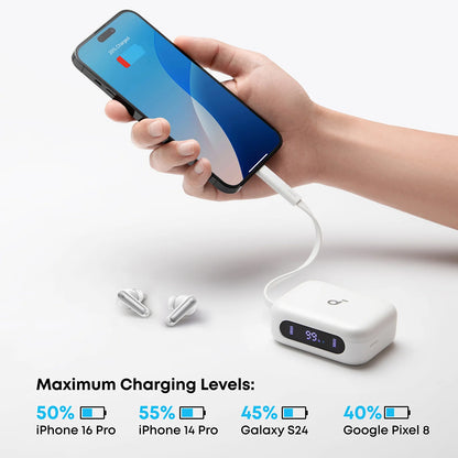 Handsfree Bluetooth Anker Soundcore P41i, TWS, ANC, Weiß A3937G21