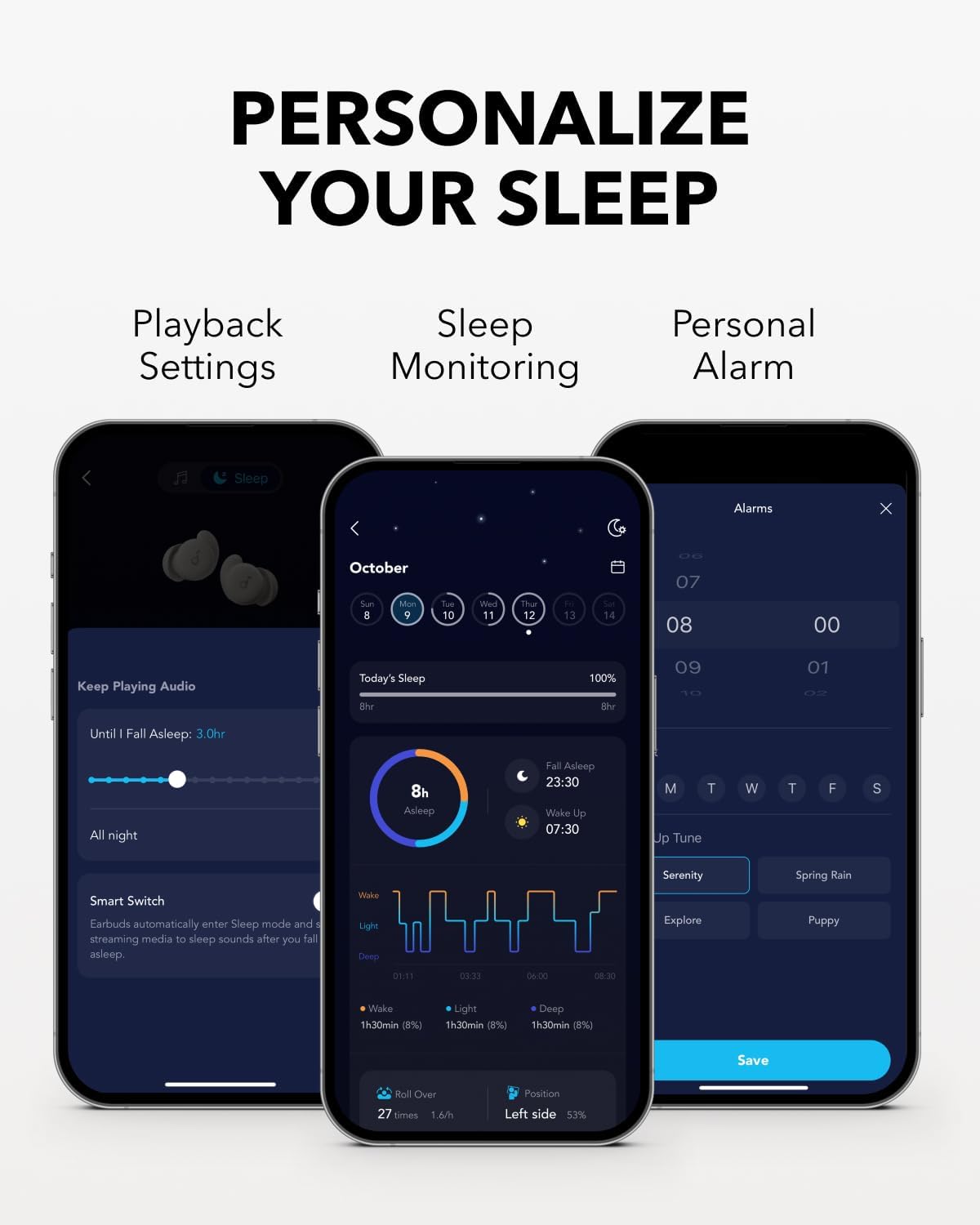Bluetooth-Freisprecheinrichtung Bluetooth Anker SoundCore Sleep A20, TWS, Weiß A6611G21 