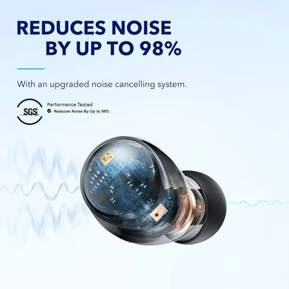 Freisprecheinrichtung Bluetooth Anker SoundCore Space A40, TWS, MultiPoint, Schwarz A3936G11