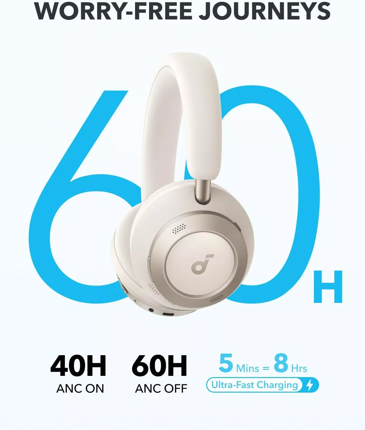 Freisprecheinrichtung Bluetooth Anker SoundCore Space One Pro, A2DP, ANC, Weiß A3062G21