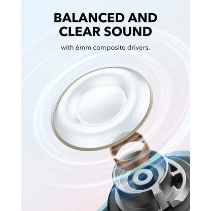 Handsfree Bluetooth Anker SoundCore A30i, TWS, Blau A3958G31