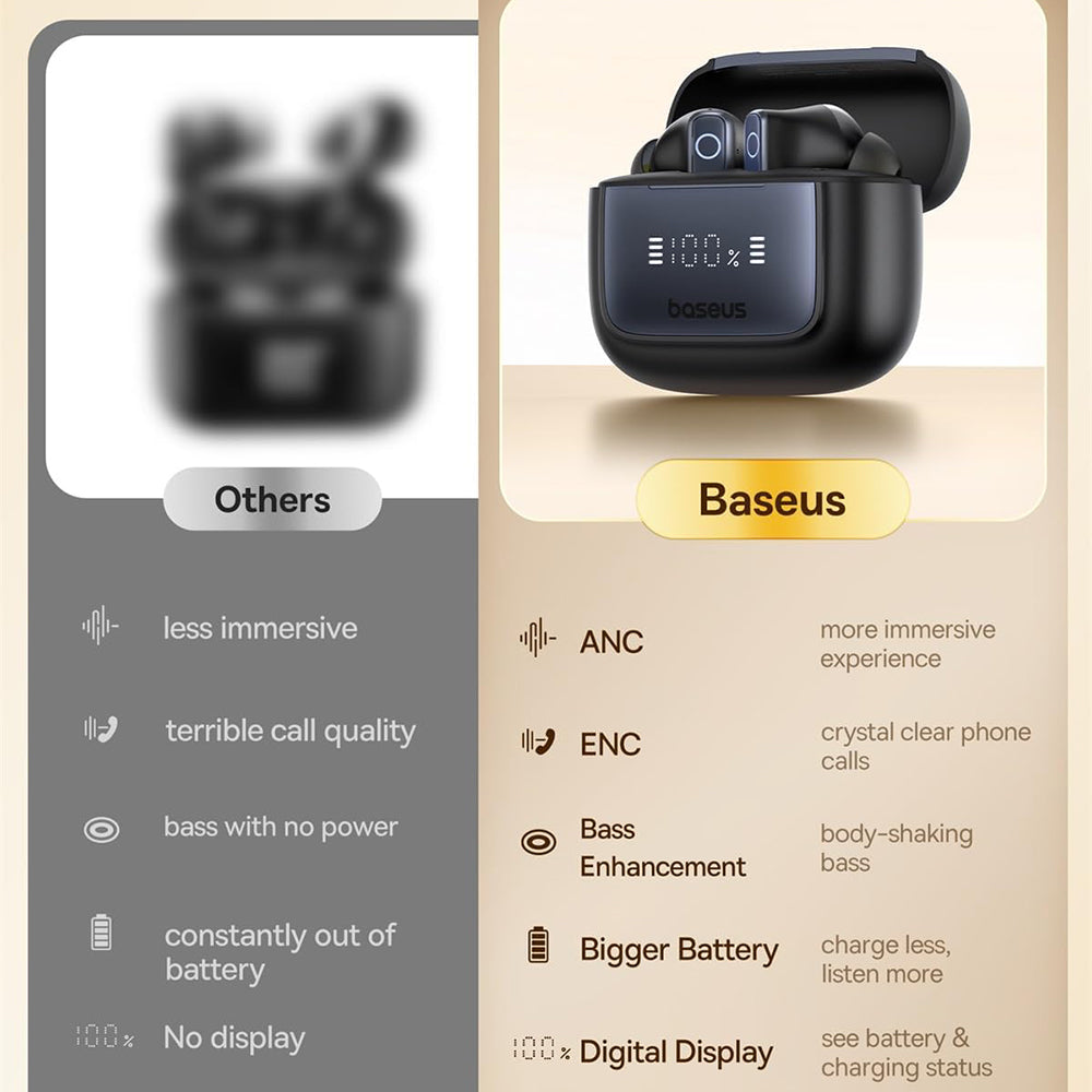 Handsfree Bluetooth Baseus Bowie 35, TWS, Schwarz A00073800123-00