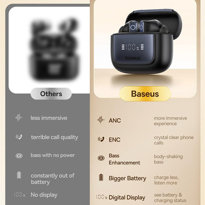 Handsfree Bluetooth Baseus Bowie 35, TWS, Schwarz A00073800123-00