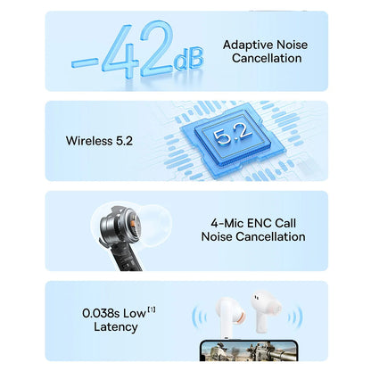 Handsfree Bluetooth Baseus Bowie M2, TWS, Weiß A00024000221-Z1