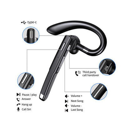 Bluetooth-Freisprecheinrichtung Bluetooth Blavec Discover 55, MultiPoint, A2DP, Schwarz 