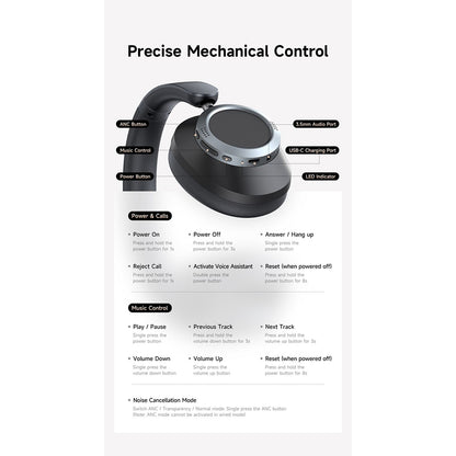Handsfree Bluetooth McDodo HP-5820 T03, A2DP, ANC, Schwarz