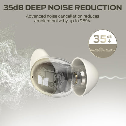 Bluetooth Handsfree Monster Sleep Ear200, TWS, ANC, Gold
