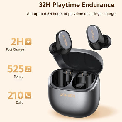 Freisprecheinrichtung Bluetooth UGREEN Dots (75627), TWS, MultiPoint, Weiß