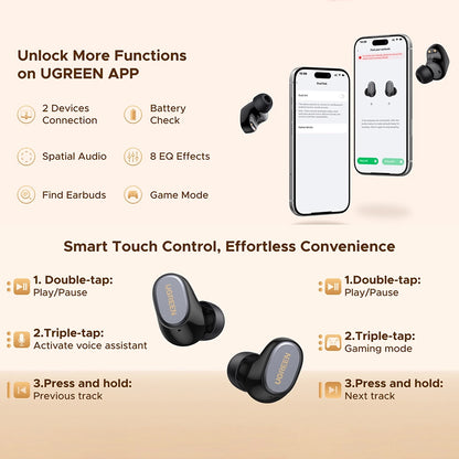 Freisprecheinrichtung Bluetooth UGREEN Dots (75627), TWS, MultiPoint, Weiß