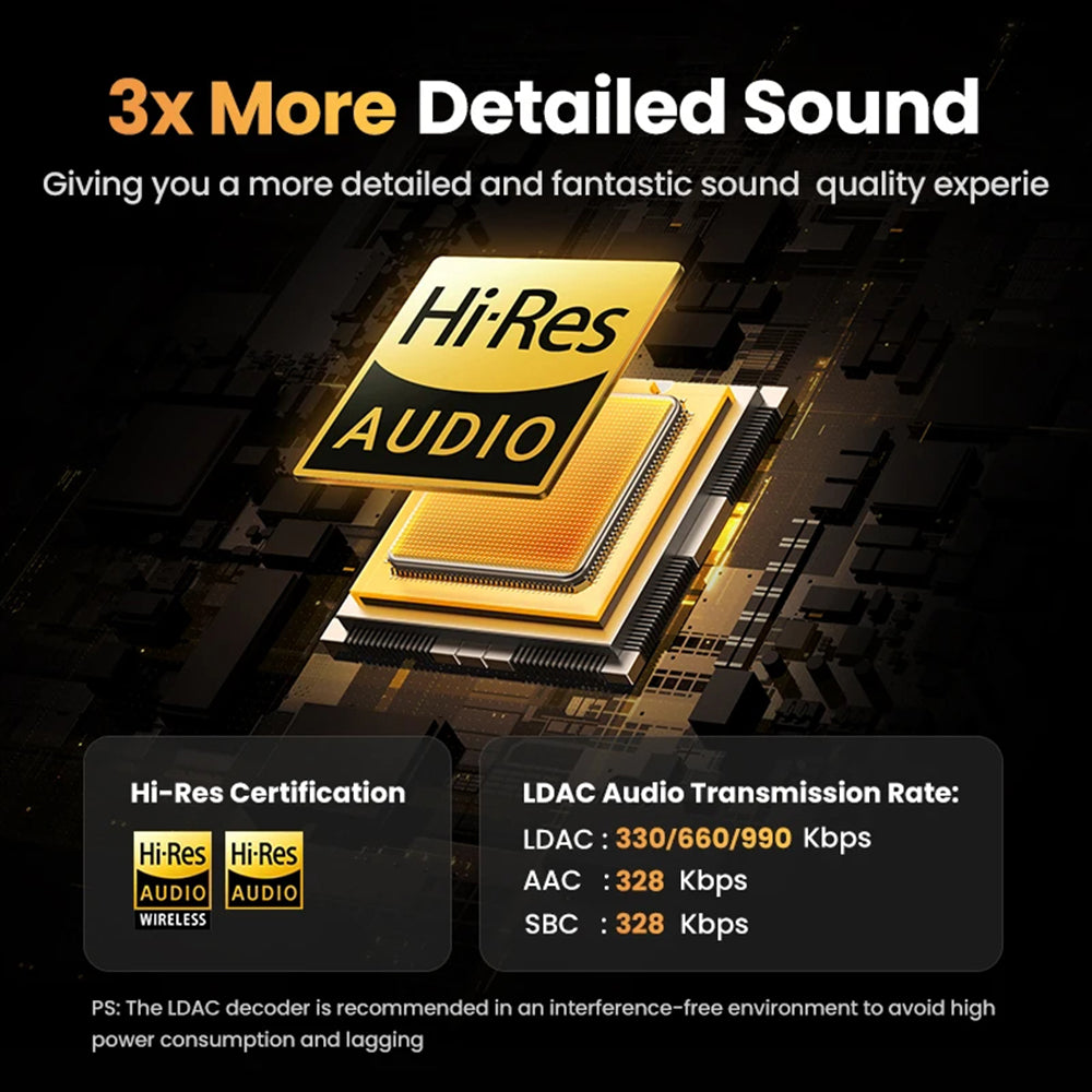 Handsfree Bluetooth UGREEN HiTune H6 Pro WS203, TWS, ANC, Weiß