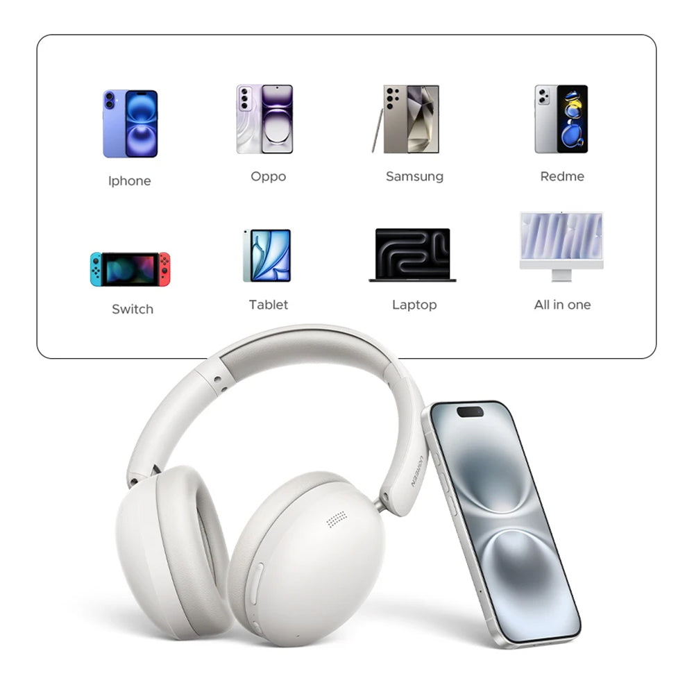 Bluetooth-Freisprecheinrichtung UGREEN HiTune Max 2 HP205, MultiPoint, A2DP, ANC, Schwarz