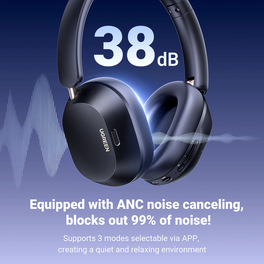 Handsfree Bluetooth UGREEN HiTune Max5C HP203, A2DP, ANC, Blau
