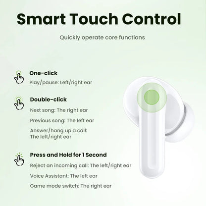Handsfree Bluetooth UGREEN HiTune P3 WS207, TWS, MultiPoint, Weiß