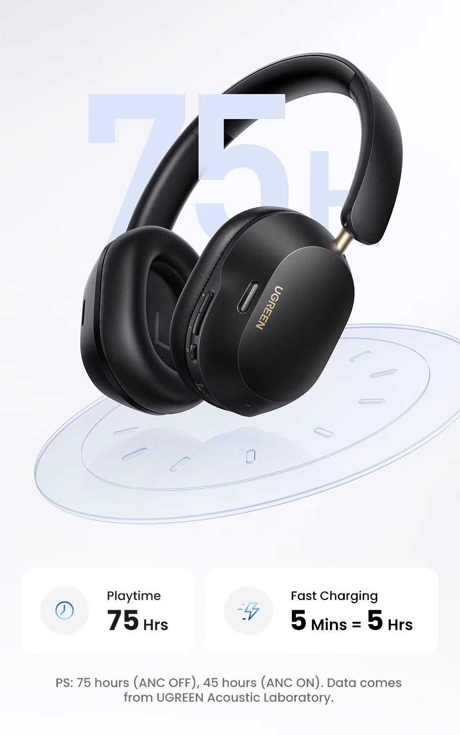 Handsfree Bluetooth UGREEN HP203, A2DP, ANC, Schwarz