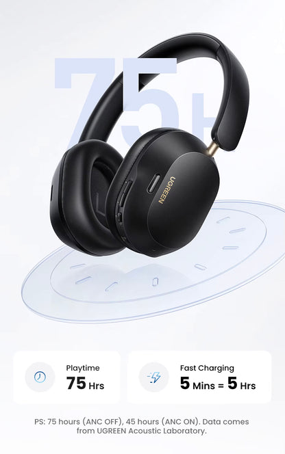 Handsfree Bluetooth UGREEN HP203, A2DP, ANC, Schwarz