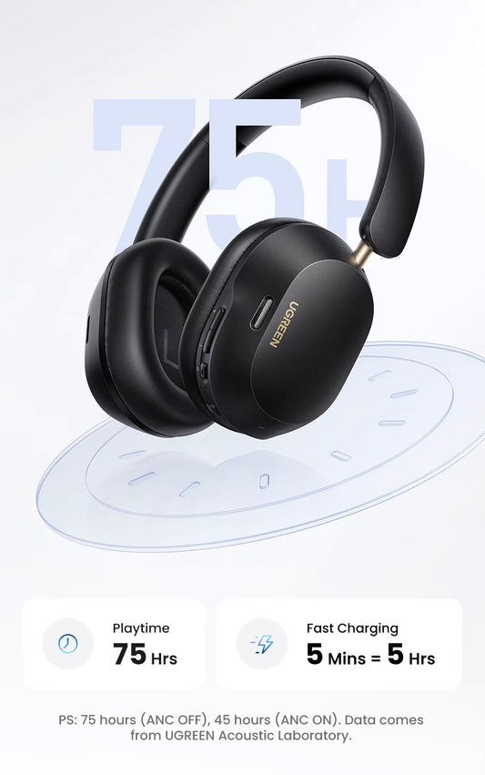 Bluetooth-Freisprecheinrichtung UGREEN HiTune Max5C HP203, A2DP, ANC, Schwarz
