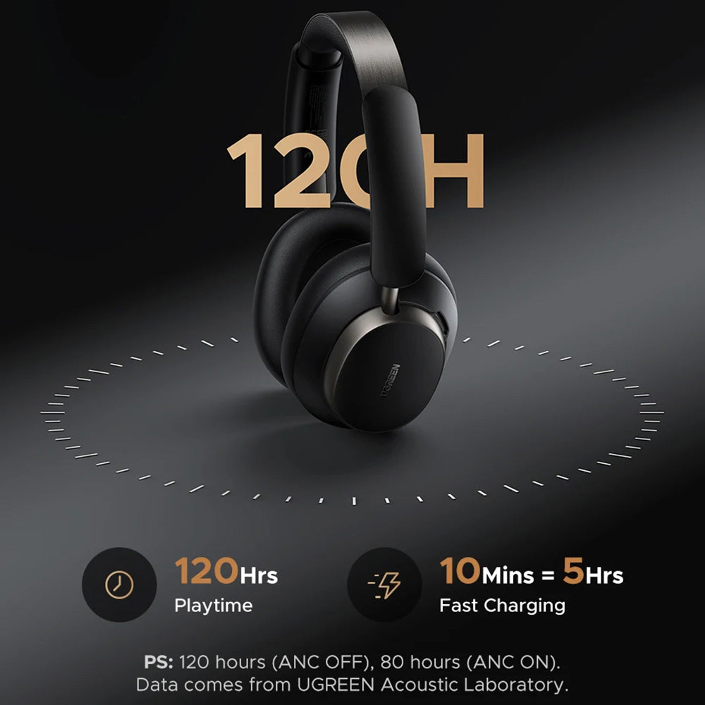 Handsfree Bluetooth UGREEN Studio Pro HP206, A2DP, ANC, Schwarz