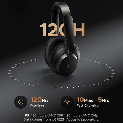 Handsfree Bluetooth UGREEN Studio Pro HP206, A2DP, ANC, Schwarz